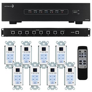 Dayton Audio DAX88 8-Source 8-Zone Distributed Audio System